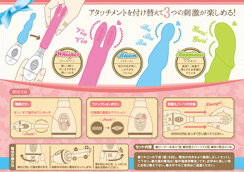 ��ւ������[�^�[�@�g���j�e�B�[�@������R�_�Z�b�g