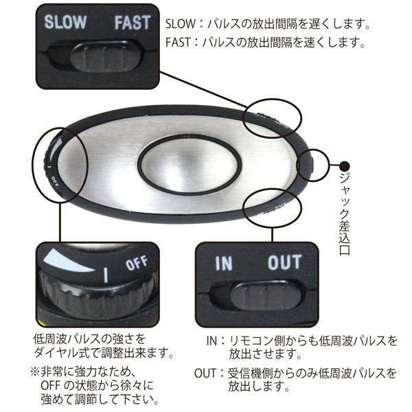 �T���_�[�p���X�@�i�S�@�_�u���R�b�N�����O�j